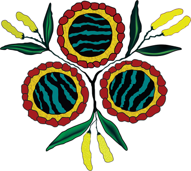 Butchulla-Native-Title-Aboriginal-Corporation-Logo-1.png