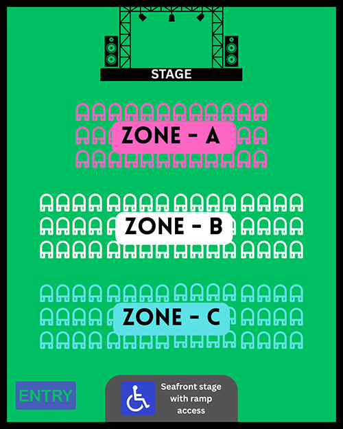 Zone map